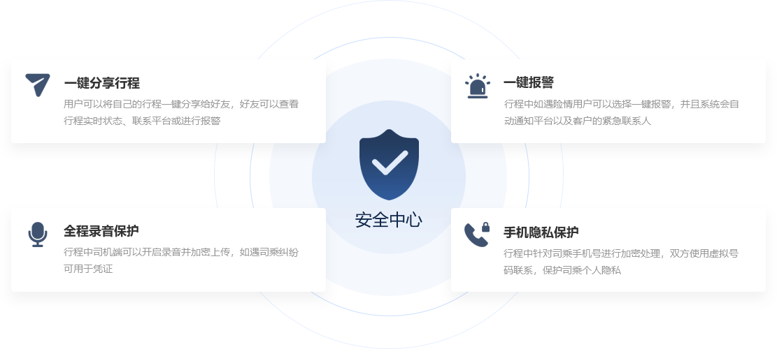 首页安全中心.png