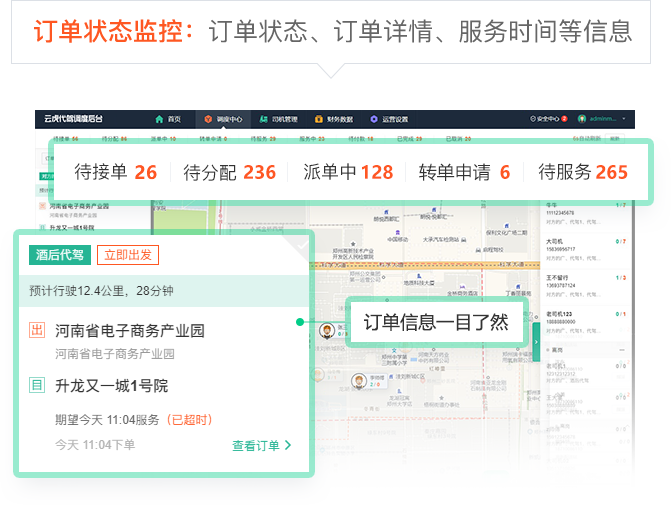 订单监控.png