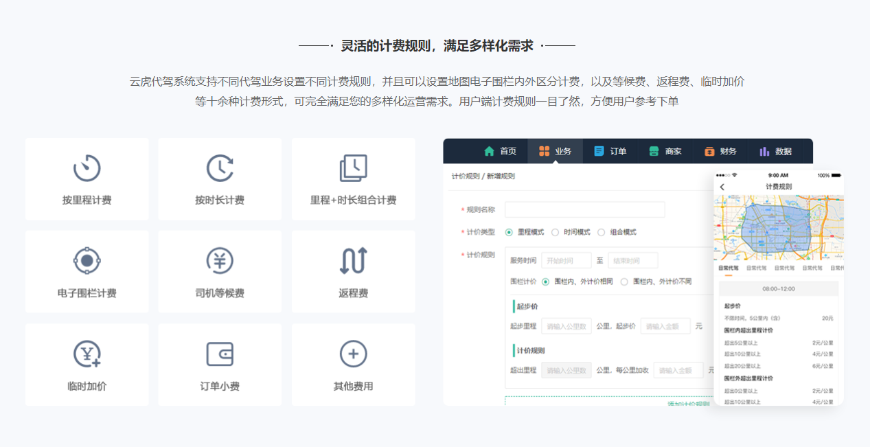 灵活的计费规则，满足多样化需求.png