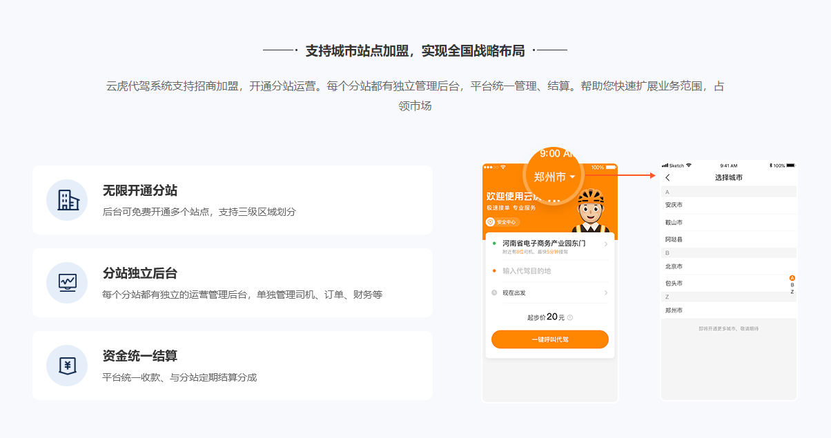 支持城市站点加盟，实现全国战略布局.png