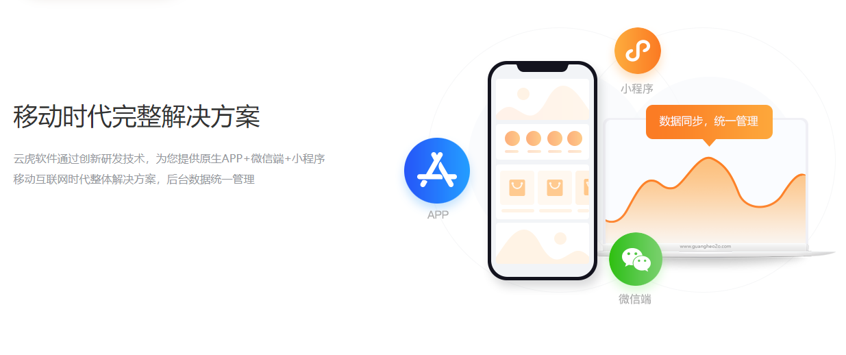 移动时代完整解决方案.png
