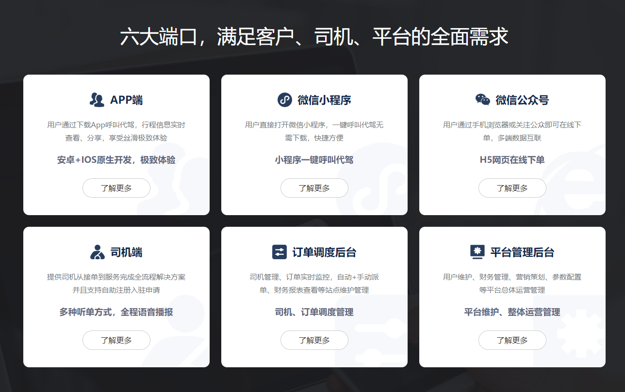 六大端口，满足客户、司机、平台的全面需求.png