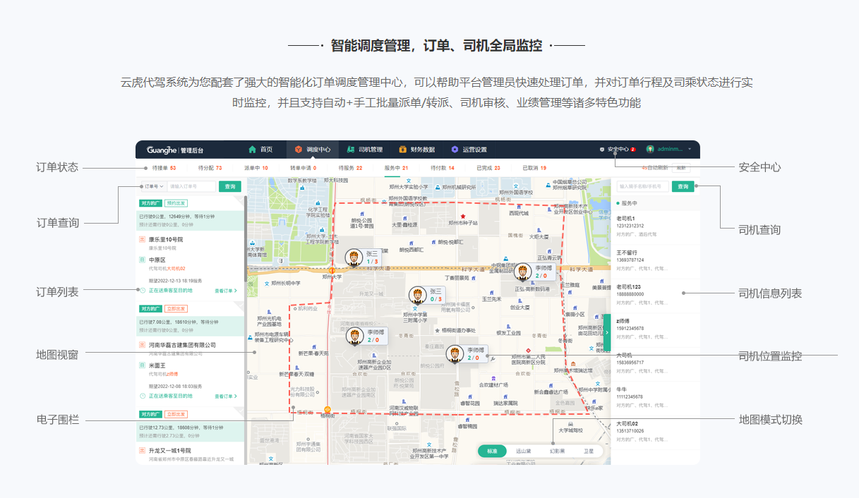 智能调度管理，订单、司机全局监控.png